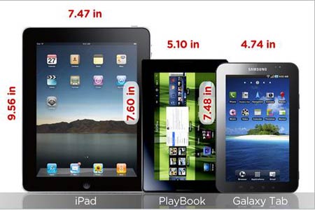 engan ipad