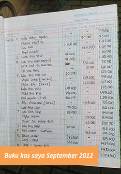 Berkat Tuhan atas hidup saya