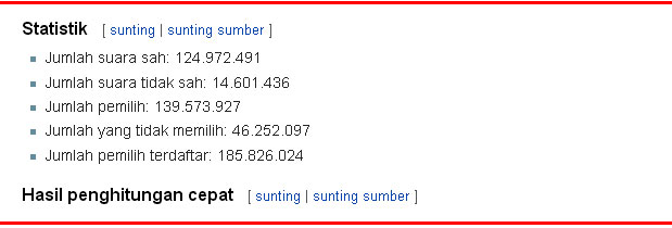 Hasil pemilu legislati 2014
