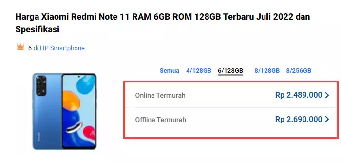 Pebandingan harga online dengan offline