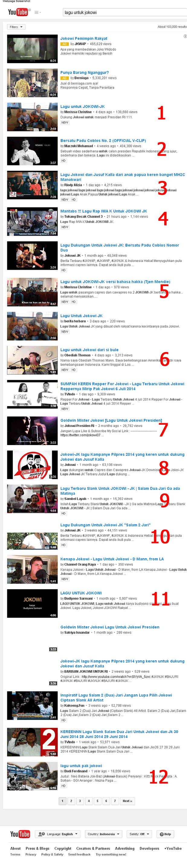 Lagu untuk jokowi di Youtube