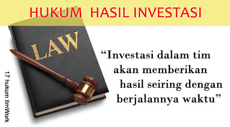 Hukum Hasil Investasi