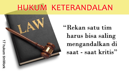 Hukum kerjasama tim keterandalan