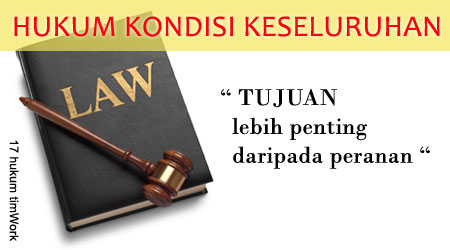 Hukum Kondisi Keseluruhan Teamwork