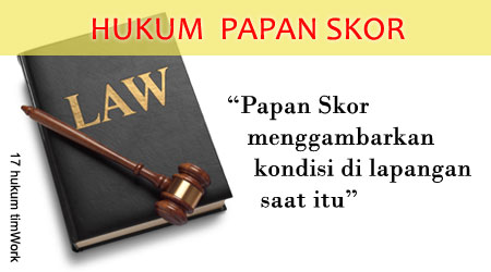 Hukum Papan Skor
