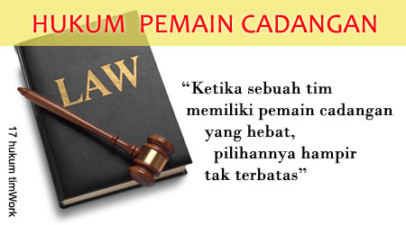 Prinsip teamwork, pemain cadangan