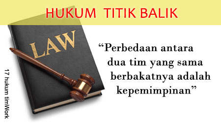 Hukum Titik Balik