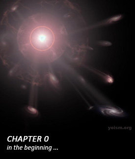 Kesempurnaan Tuhan VS Kesempurnaan manusia