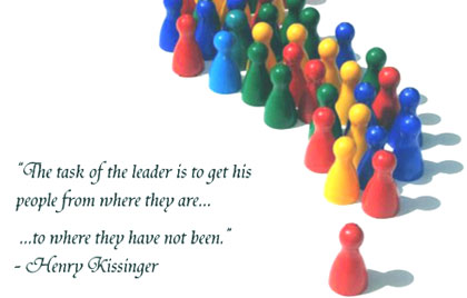 Kepemimpinan yang efektif