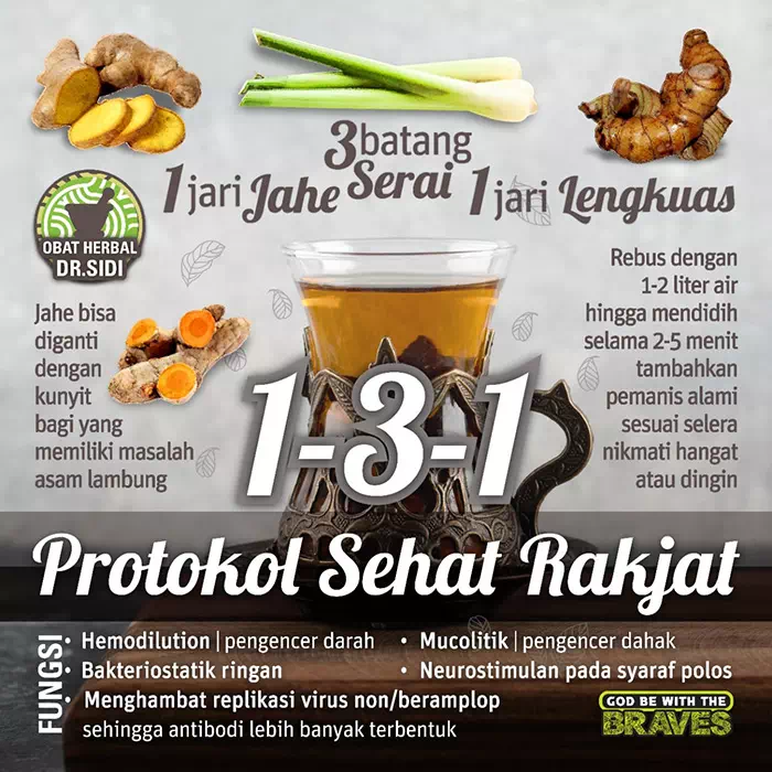 Ramuan 131 Covid-19 Jahe, Sereh, Lengkuas