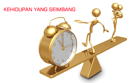 Manajemen waktu dan peran kita