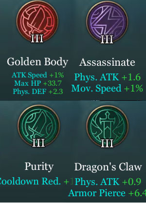 Arcana Arduin, sakit banget