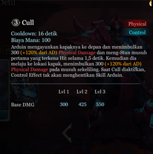 Penjelasan Ultimate Arduin
