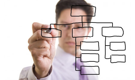 Perusahaan kecil dan menengah pun perlu manajer dan manajemen