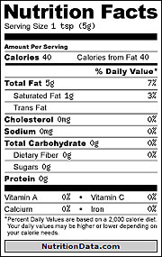 Kandungan Gizi Minyak Zaitun