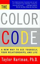 buku tentang karakter manusia